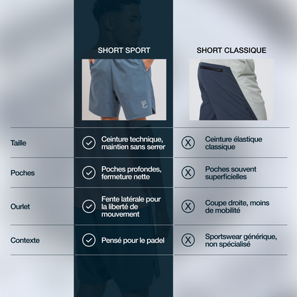 Short Gris