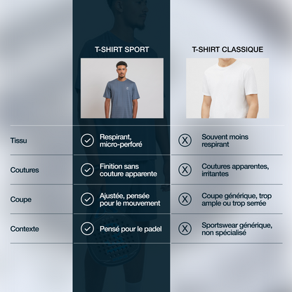 T-Shirt Gris